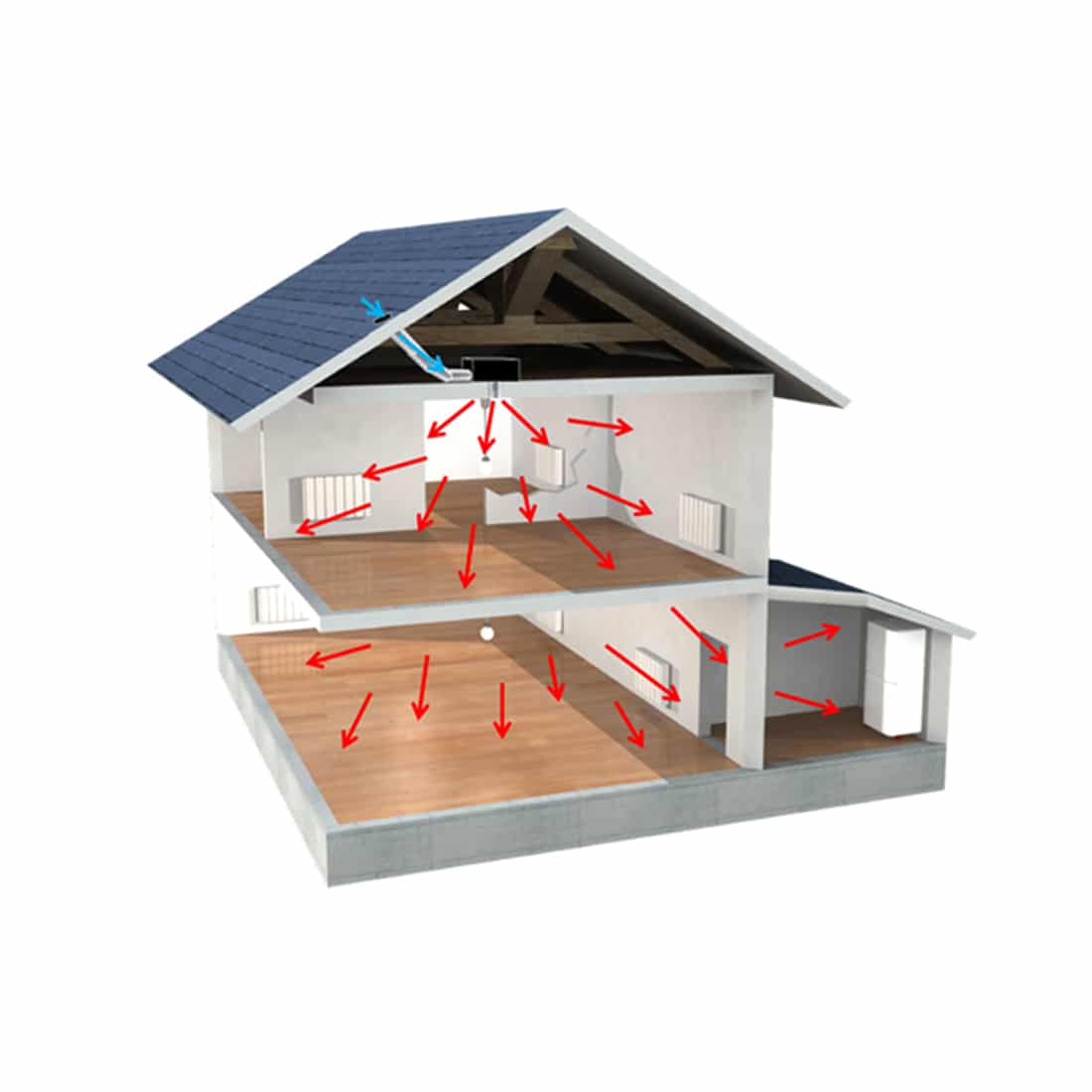 neovivo-installation-VMI-ventilation-mecanique-insufflation